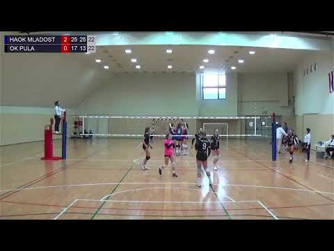 14.1.2022., PH JUNIORKE, GRUPA A, HAOK MLADOST - OK PULA