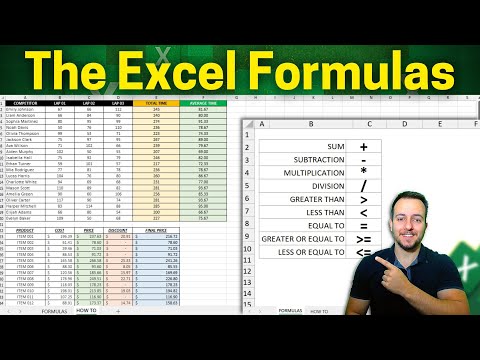 How to Use IF Function with 3 Conditions in Excel Step by Step Practical Example