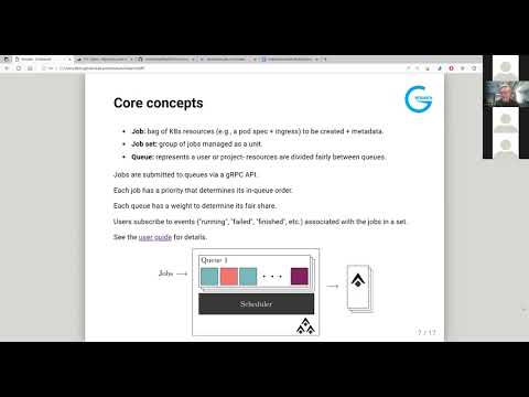 Kubernetes WG Batch Weekly Meeting 20220721
