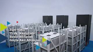 Türk Telekom Esenyurt Veri Merkezi