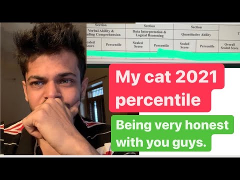 MY CAT 2021 PERCENTILE AND EXPERIENCE | SCORED MY BEST  IN QUANTITATIVE ABILITY | MY CAT SCORECARD |