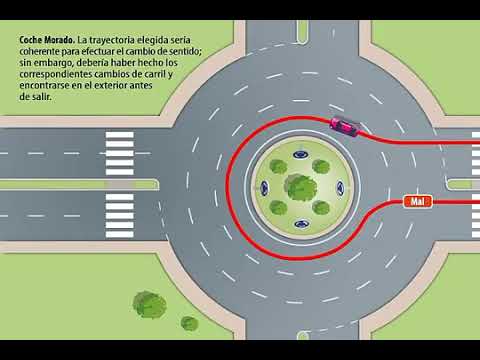 Vozači, evo kako se pravilno prolazi raskrsnica sa kružnim tokom. Zeleno pravilno, crveno nepravilno