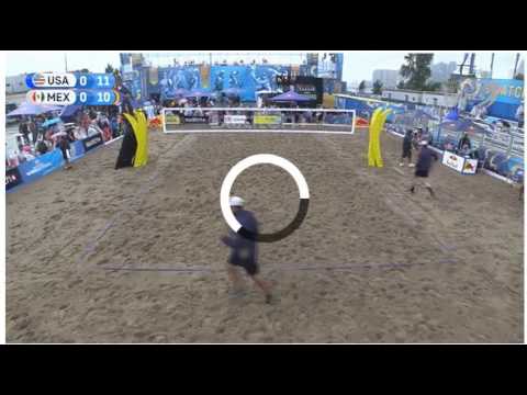 Lucena/Dalhausser USA -Virgen/Ontiveros MEX -SWATCH FIVB WORLD TOUR FINALS-Quarterfinals