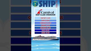 SHIP FACT: Carnival Cruise Ship Classes Overview #choosefun #carnivalcruise #cruisetips