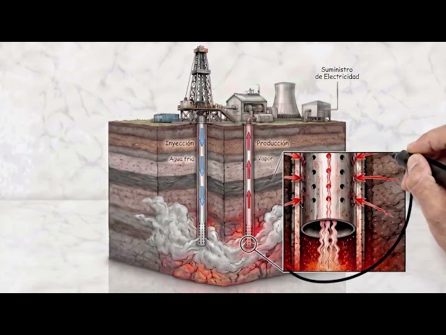Tenerife avanza hacia un nuevo modelo energético con el hallazgo de potencial geotérmico