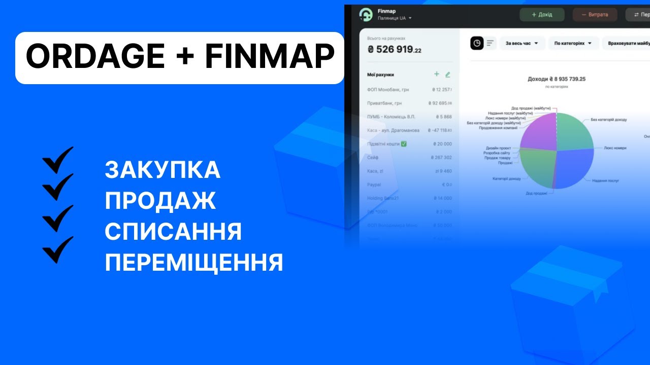 Як робити закупки, продажі, списання чи переміщення товарів в Ordage і як це відображається у Finmap