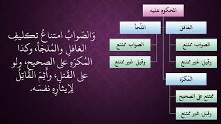 صورة الدرس 6   تكليف الغافل والملجأ والمكره