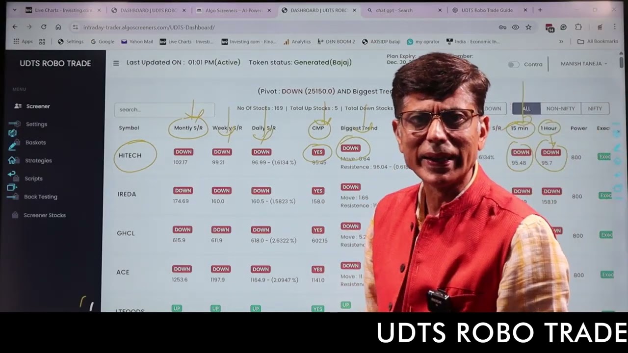 Part-2 ll UDTS Screener Magic: 8 Powerful Filters to Build Winning Stock Baskets