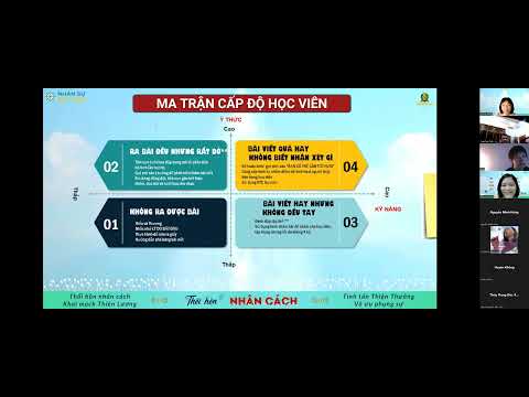 Buổi 3 Thực chiến hàm dưỡng nội esterco I THNC K3