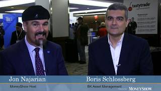 Strong Dollar Effect