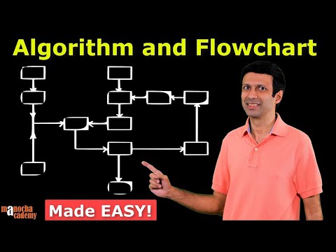 Algorithm and Flowchart