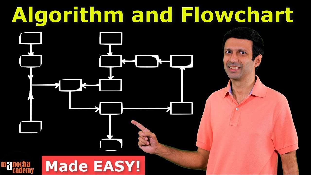Lihat video Apa Itu Algoritma Flowchart sekarang Apa Itu Algoritma Flowchart