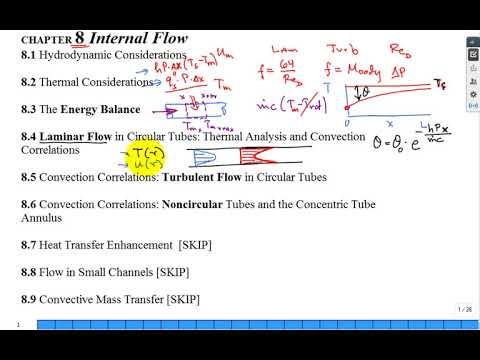 Internal Flow 2of2 Sum19