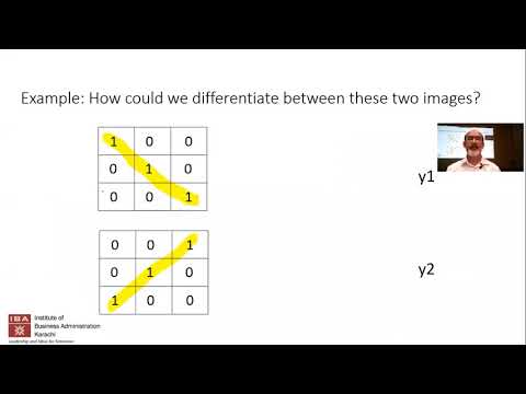 IBA: Intro to AI - Lecture 20 - Machine Learning - Convolutional Neural Networks (1)