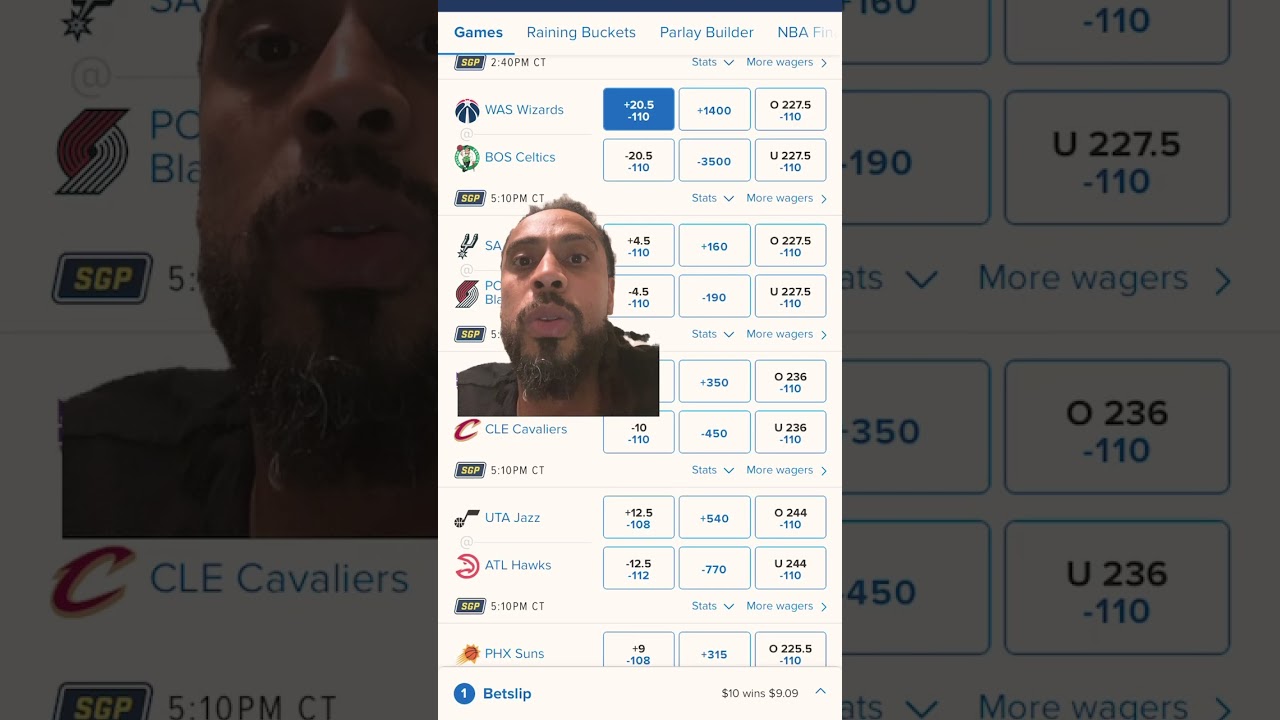 WIZARDS VS CELTICS NBA PREDICTIONS 4/6/2025