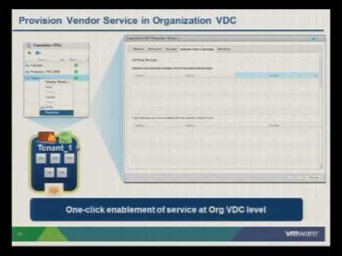VMworld 2012: Session VSP1196 - What's New with vCloud Director Networking