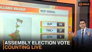 Assembly Election Vote Counting LIVE: West Bengal, Tamil Nadu Results | Assam, Keralam Results Live