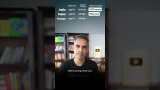 Inn DESHON main Lifetime EARNINGS kitni hoti hain?! | Warikoo Careers #shorts