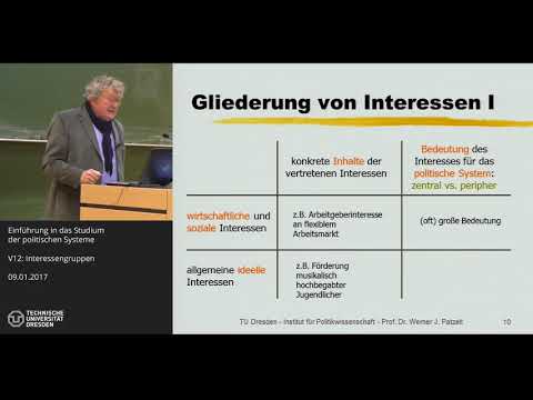 Grundkurs Politische Systeme - 11/14 - Interessengruppen - Prof. Dr. Werner J. Patzelt
