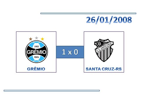GOLS: Grêmio 1 x 0 Santa Cruz-RS - 26/01/2008 - Campeonato Gaúcho