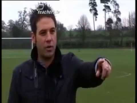 Teachers TV: Problem-Solving - Football Problems
