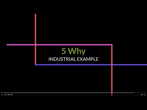 5 Why  Industrial Example