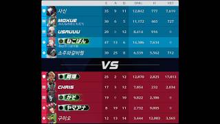 オーバーウォッチ® バトルモイラで2ポイント99% vs 0ポイント0%から奇跡の大逆転🙀