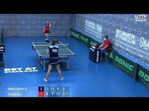 14 июля 2021. Синий зал - Вечерний турнир. TT Cup