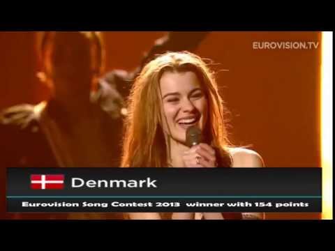 Voting Romania in FINAL- Eurovision Song Contest 2013