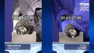 PFERD TOOLS Karbidové frézy B 1230/8 CAST