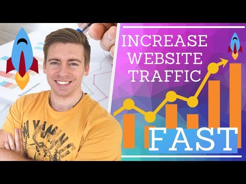 BEST Website Builder For Small Business 1 Website Builder 2021