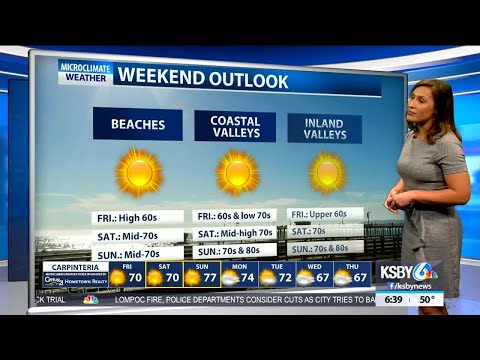 Temperatures climbing towards the 70s Friday