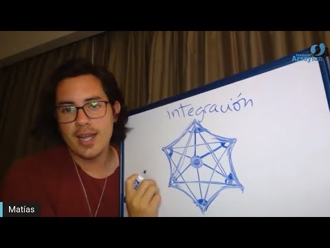 Day 265 INTEGRATION Talk - Matias De Stefano - English Edit