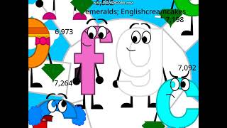 Jumpstart Elimination EP 7: YES NUMBER 1!