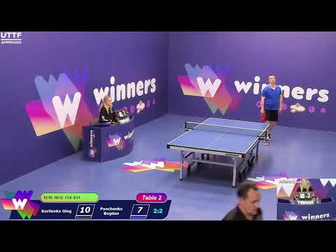 Winners League  03.06.21 Kurilenko Oleg - Panchenko Bogdan 11:30