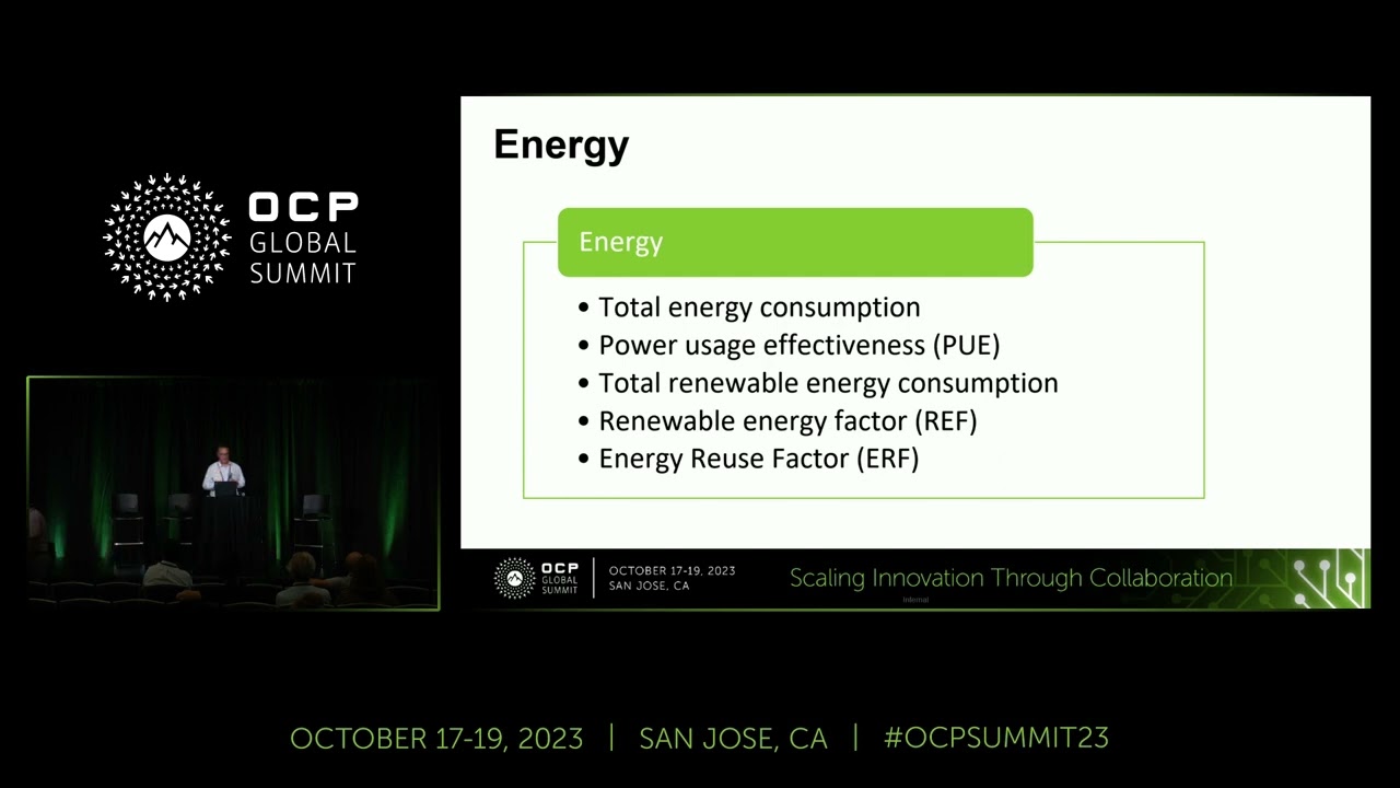 Data Center Facility - Sustainability Metrics