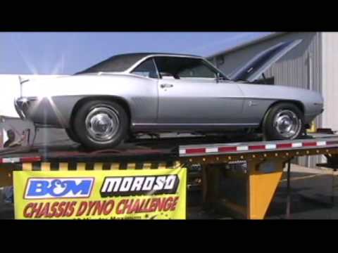1969 Z28 Camaro on Dyno