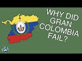 Why did Gran Colombia Fail? (Short Animated Documentary)