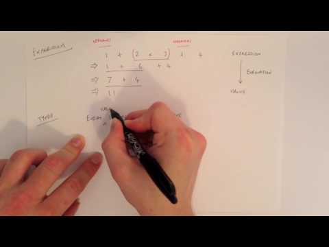 Very Basic OCaml 1: Evaluating an Expression