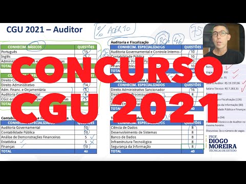 Concurso CGU 2021 - Auditor e Técnico - Análise do edital e dicas de estudo!