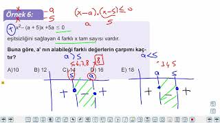Eğitim Vadisi AYT Matematik 5.Föy Denklem ve Eşitsizlik Sistemleri Konu Anlatım Videoları