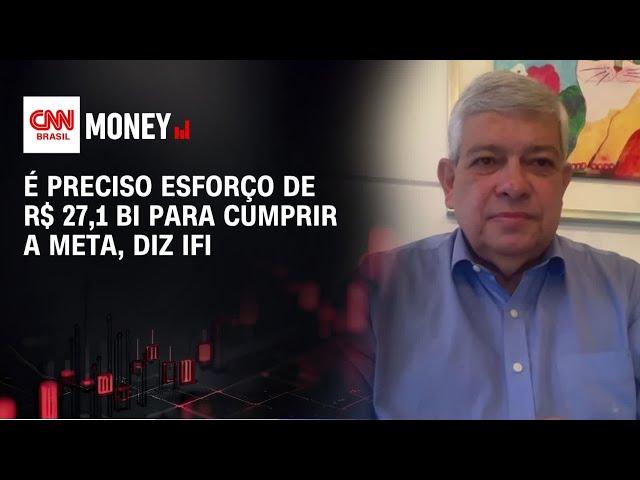 É preciso esforço de R$ 27,1 bi para cumprir a meta, diz IFI | Money News