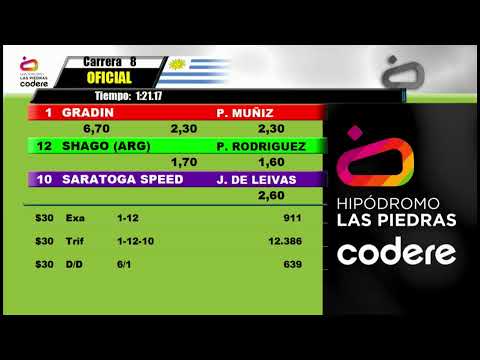 HIPODROMO  LAS PIEDRAS 2 DE JULIO 2022 -  WWW.MARONASONLINE.COM