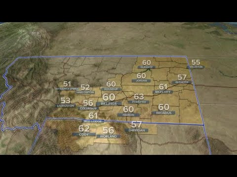 Saturday Evening Weather July 11, 2020