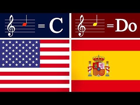 Most countries don't use ABCDEFG for music notes (Solfege explained)