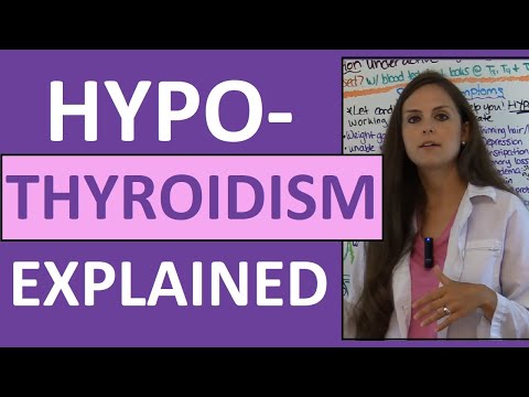 Hypothyroidism Nursing Lecture NCLEX Pathophysiology & Medications