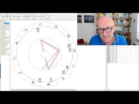 Aktuelle astrologische Konstellation: Saturn Quadrat Uranus 4.0 - Verbot der Verbiegung