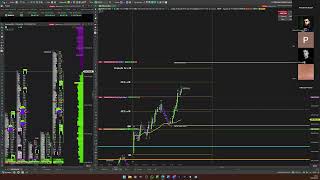 FAZENDO + 2.145 PONTOS NO MINI ÍNDICE AO VIVO 🎯