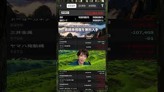 #日本経済,#マーケット,#相場,#株ニュース,#金融,#チャート,#テクニカル分析,#ファンダメンタル分析,#出来高,#株式投資初心者