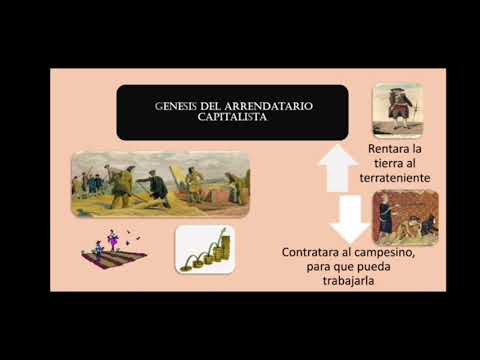 Acumulación originaria del capital